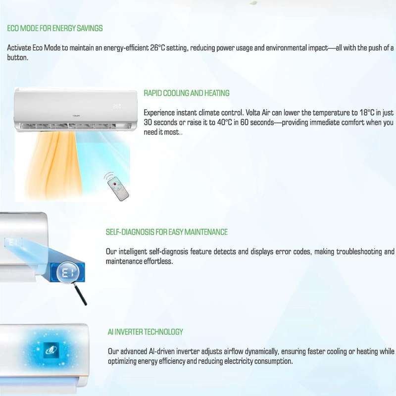 New Volta Inverter 12000 Btu split Airconditioner