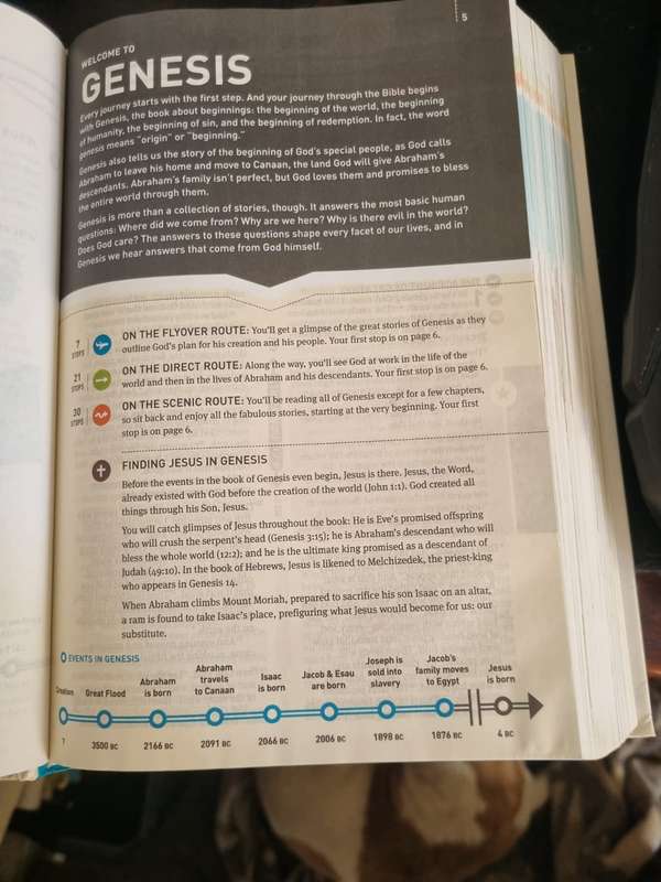The Wayfinding Bible - NLT - Helping You Navigate God's Word Hardcover 2013
