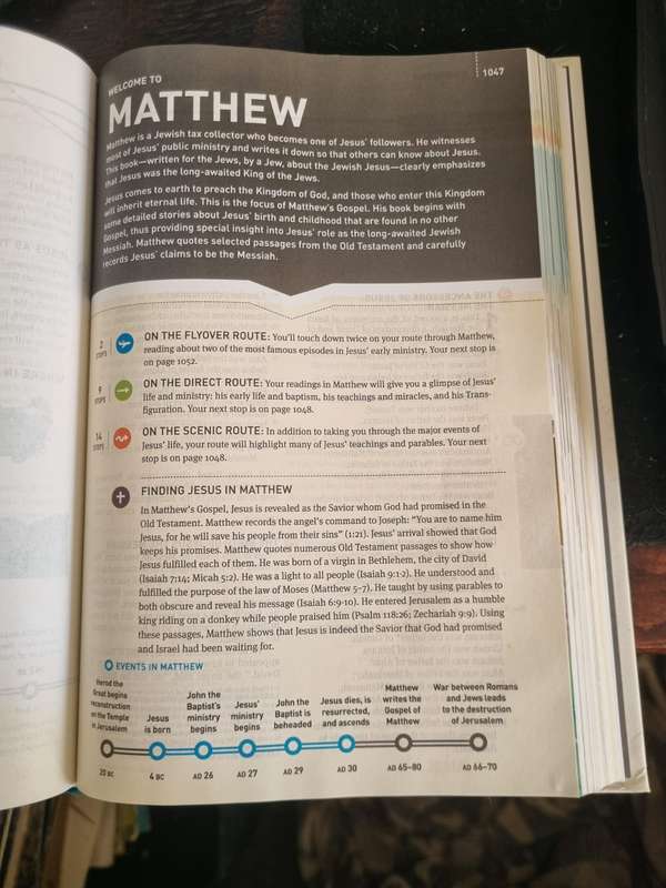 The Wayfinding Bible - NLT - Helping You Navigate God's Word Hardcover 2013