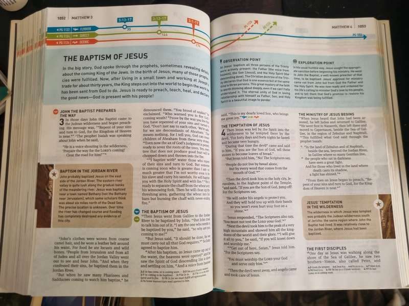 The Wayfinding Bible - NLT - Helping You Navigate God's Word Hardcover 2013