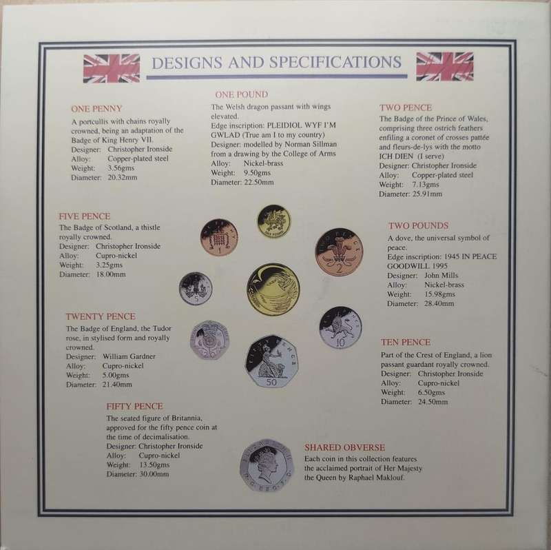  1995 United Kingdom Brilliant Uncirculated (BU) Coin Set  Royal Mint Official Issue  Complete