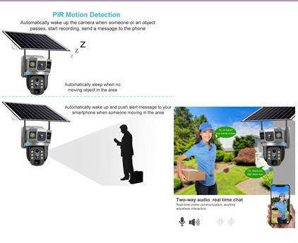Solar 4G camera