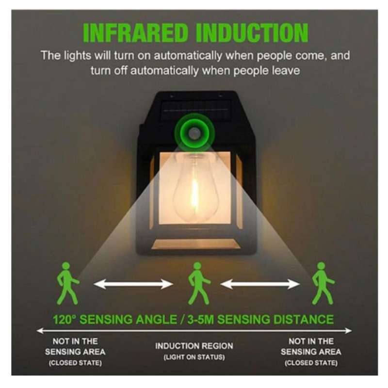 Solar Wall Lantern Outdoor Motion Sensor Led Lights
