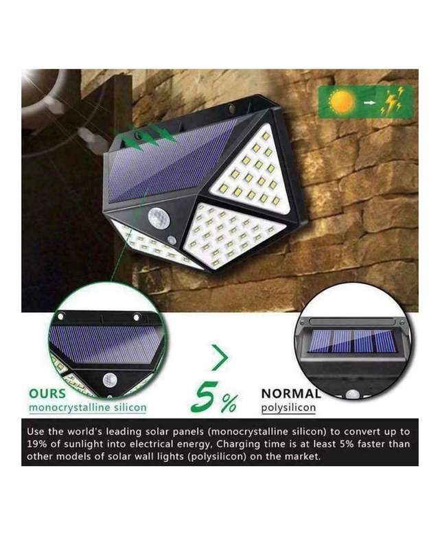 100 LED Solar Interaction Wall Lamp