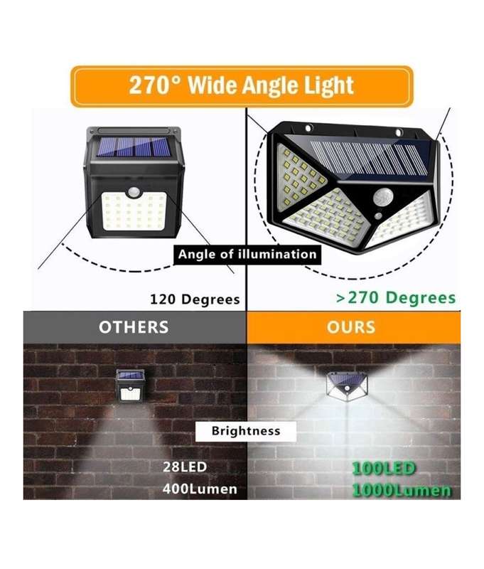 100 LED Solar Interaction Wall Lamp