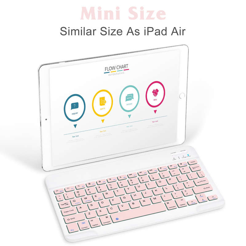 Rechargeable Ultra Slim Wireless Bluetooth Keyboard And Mouse Set