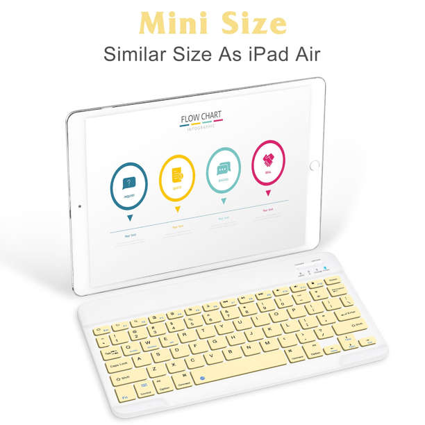 Rechargeable Ultra Slim Wireless Bluetooth Keyboard And Mouse Set