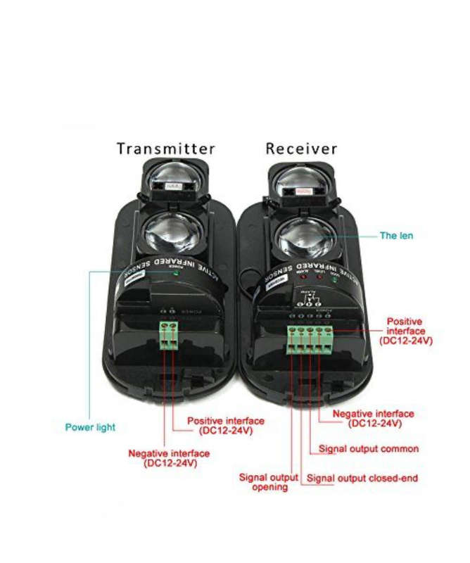 100m Sensor Alarm Dual Beam Infrared Detector
