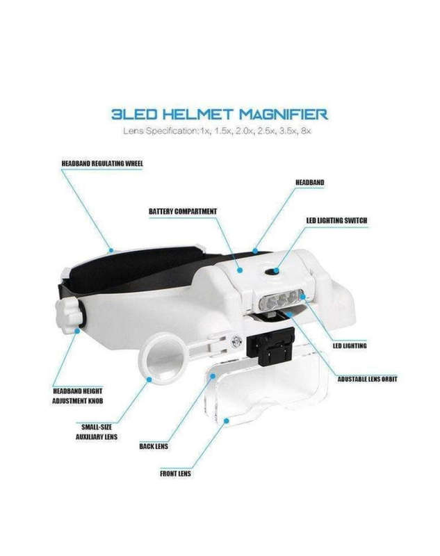 3 LED Helmet Magnifier