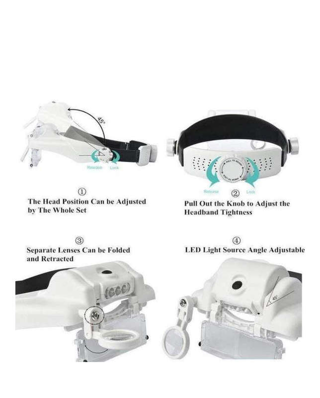 3 LED Helmet Magnifier