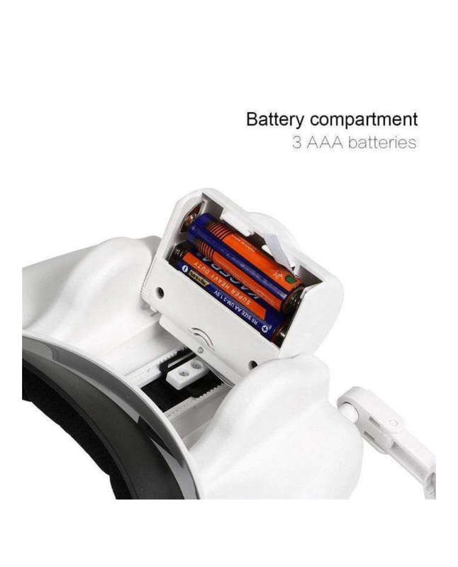 3 LED Helmet Magnifier