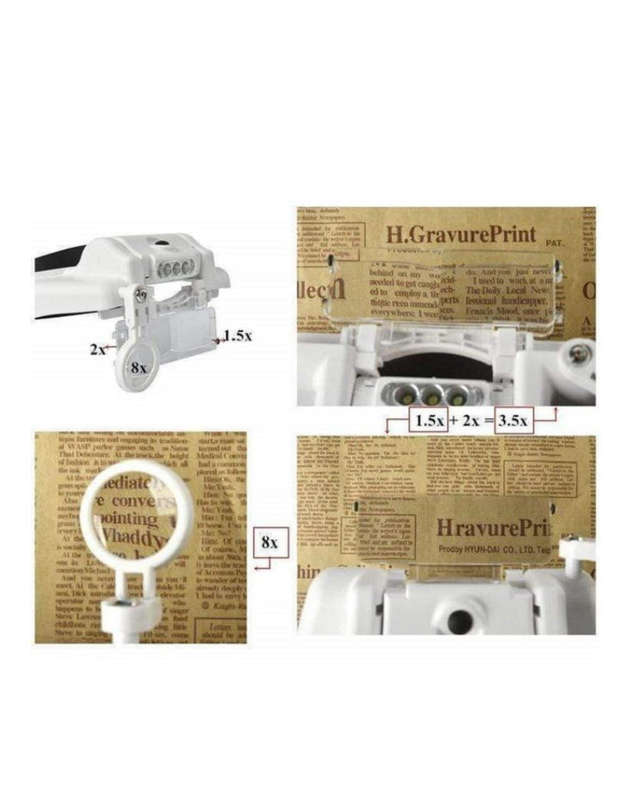 3 LED Helmet Magnifier