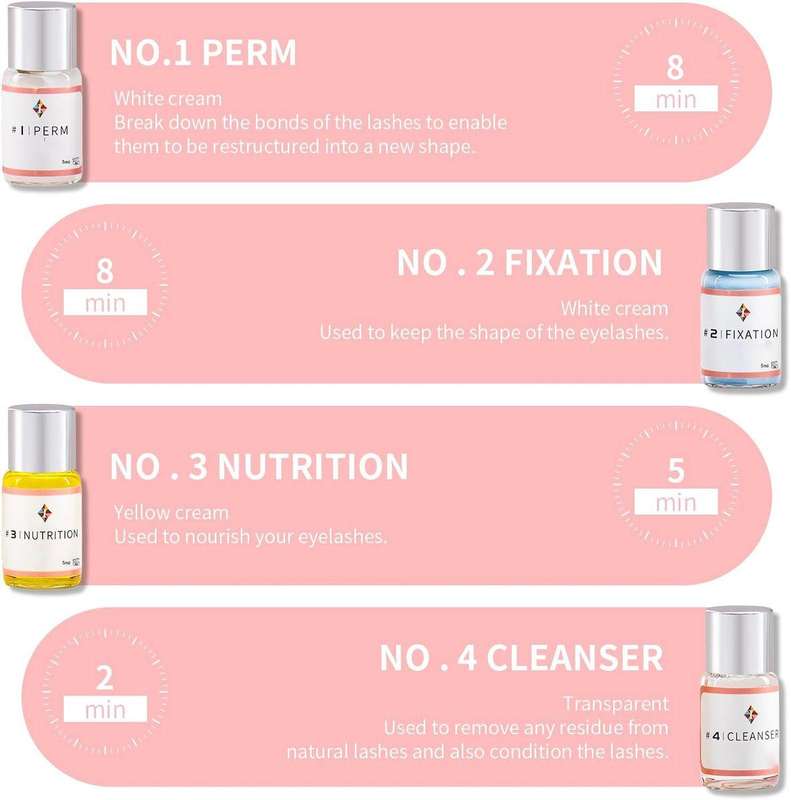 Lash Lift Kit & Eyebrow Lamination - DIY use at home- no experience needed