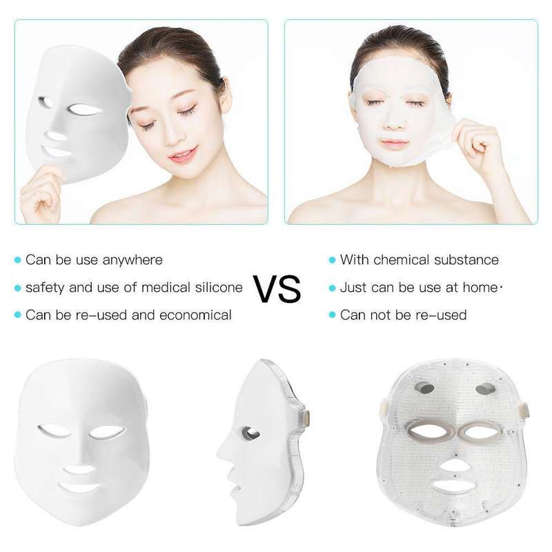 LED Face Mask Light Therapy, 7 LED Facial Skin Care Mask for All Skin Types