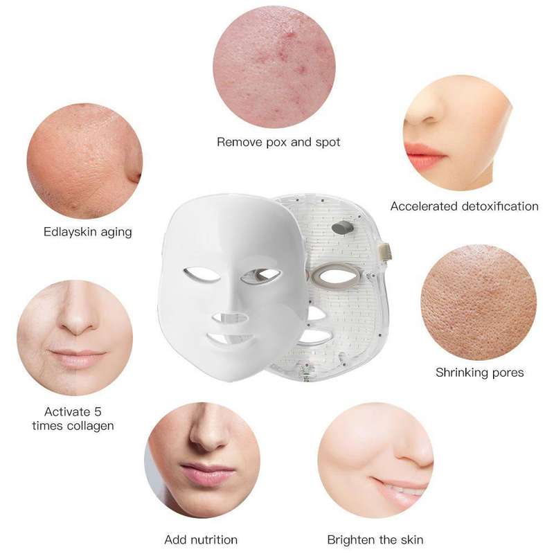 LED Face Mask Light Therapy, 7 LED Facial Skin Care Mask for All Skin Types