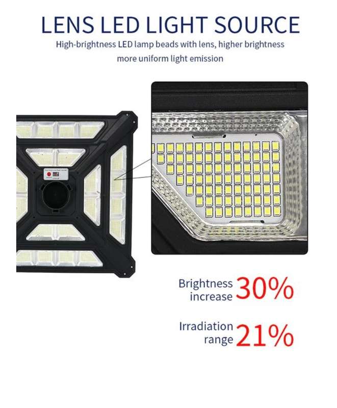 1000W Solar Street Lamp With Solar Panel JT-TYDLS-R-1000W