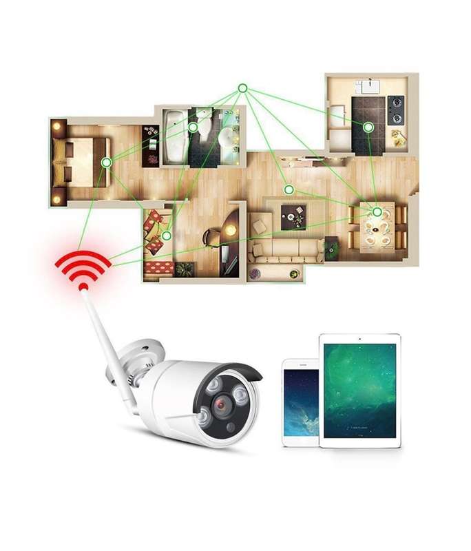 WiFI NVR Kit 4CH 1080P Outdoor camera with 4CH NVR CCTV IP Camera System