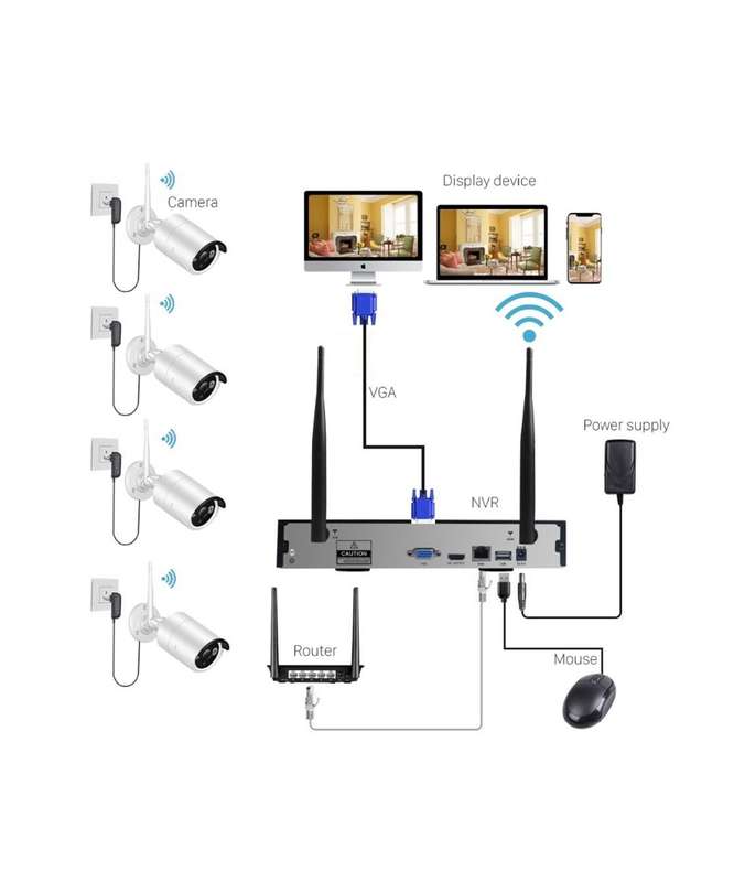 WiFI NVR Kit 4CH 1080P Outdoor camera with 4CH NVR CCTV IP Camera System