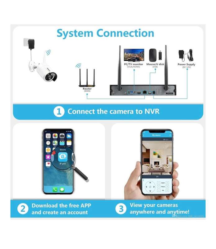 HD 8 Channel 1080P Wireless IP Camera System