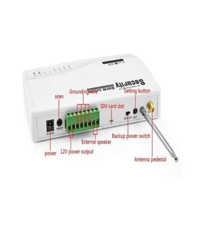 GSM Auto Dial/Sms Home & Office Wireless Security Alarm System with Sensor