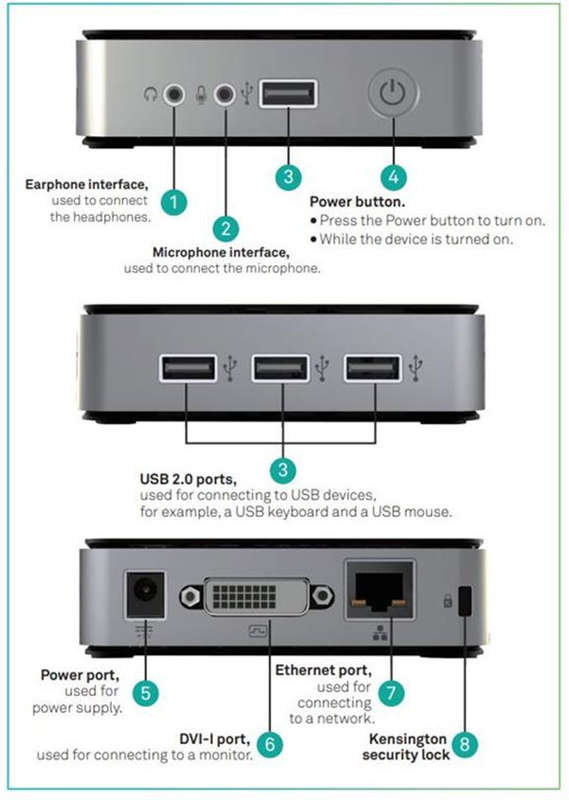 Huawei CT3200 Thin Client (Refurbished)