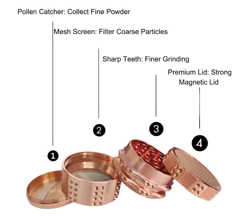 Herb Grinder 4-Part High Grade Zinc Alloy