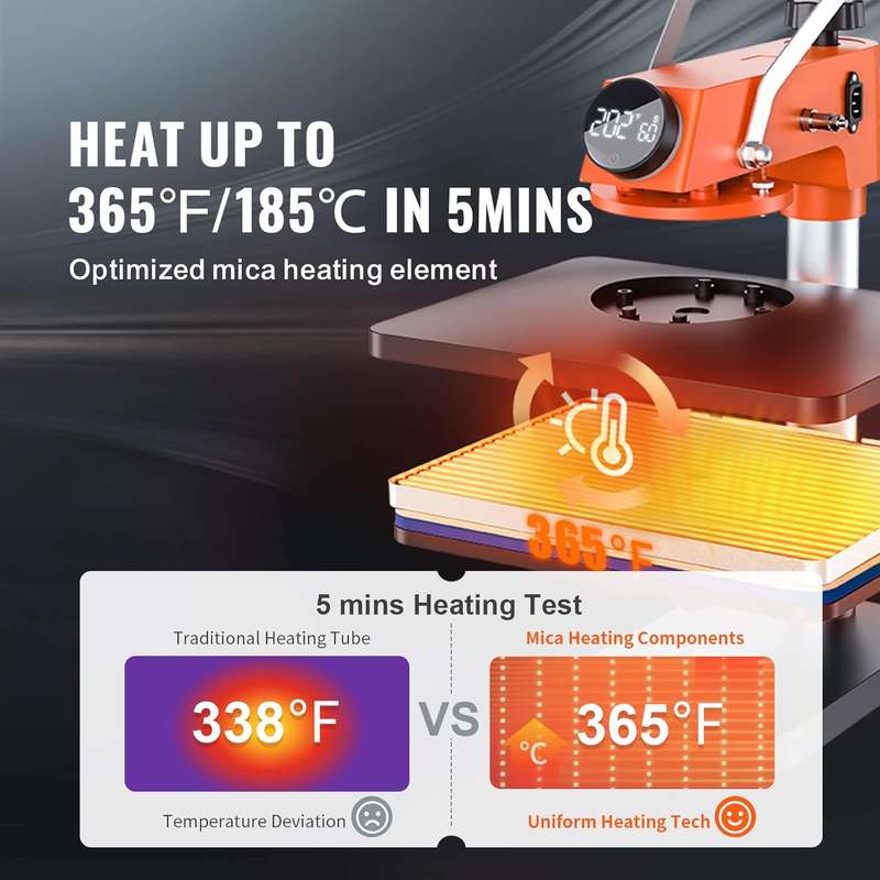 VEVOR 5-in-1 Digital Heat Press Machine 380mm x 290mm  Multifunctional Sublimation