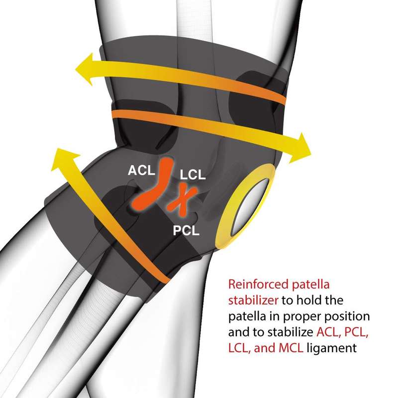 Unisex Knee Support Brace for Running, Cycling, And Exercise (One Size)