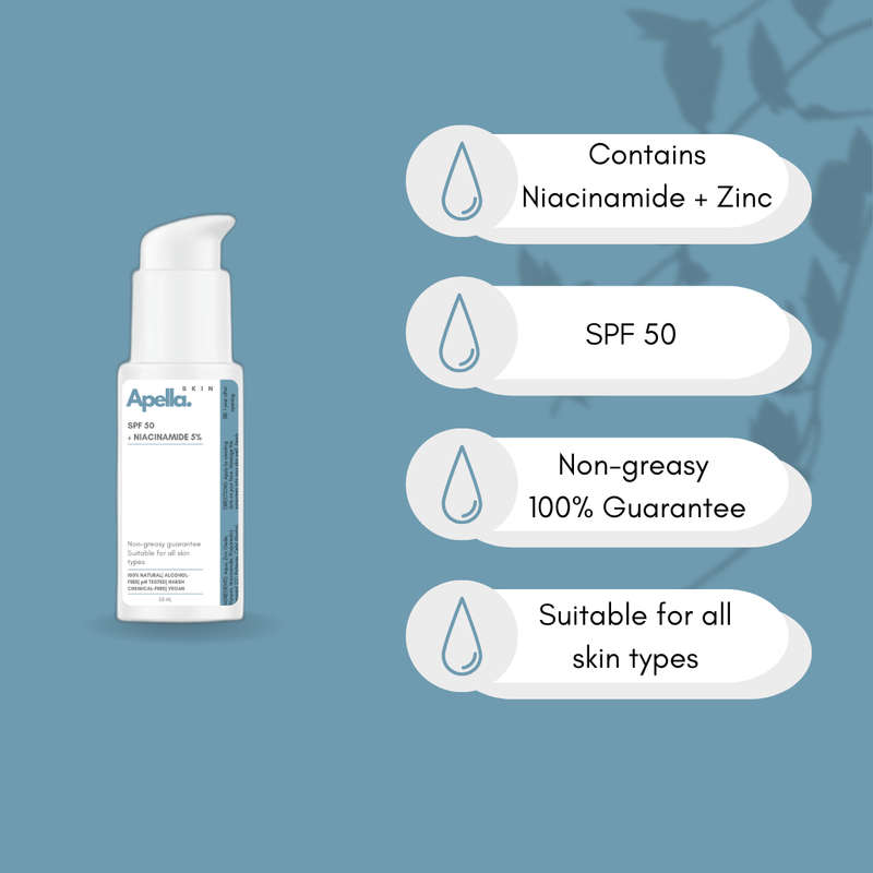 SPF 50 with Niacinamide + Zinc, 100% NATURAL