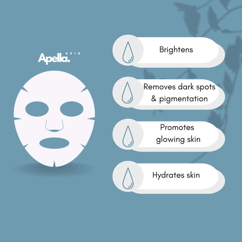 Glass Skin Rice Milk (Korean) Sheet Mask