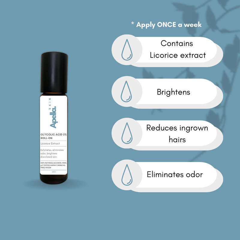 Glycolic acid roll-on (Brightening + Ingrowns)