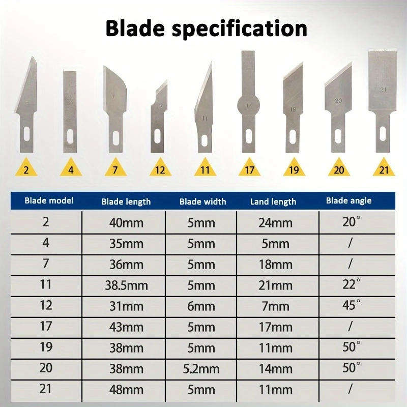 13-piece Precision Craft Knife Set