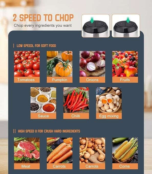 2L Stainless Steel Electric Food Grinder