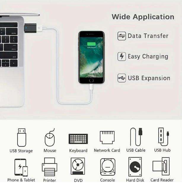 USB C Male To USB 3.0 Female Adapters - Silver