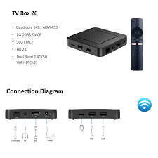 Z6 Android 4K Android 10.0 Smart TV Box Allwinner H313 BT5.0 2.4G/5G Dual Wi-F 2G/8G Set Top Box 2GB