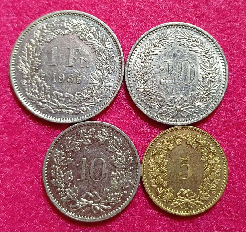 Switzerland Coins