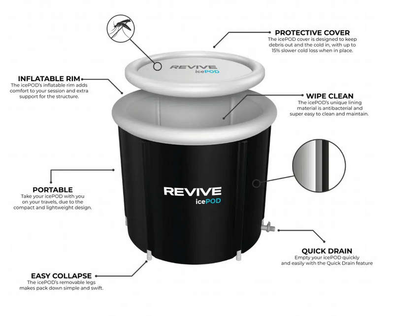 Revive IcePod - Portable Ice Bath for Recovery & Performance