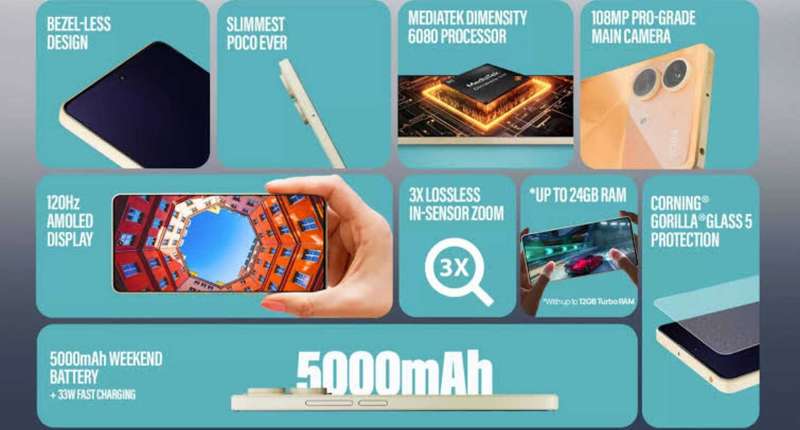 XIAOMI POCO X6 NEO 5G