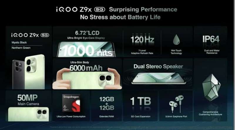 VIVO IQOO Z9X 5G DUAL SIM