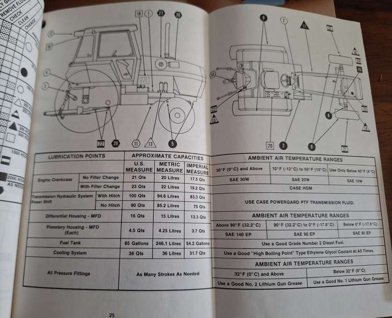 2294 Tractor Operators manual Rac 9-9420 CASE
