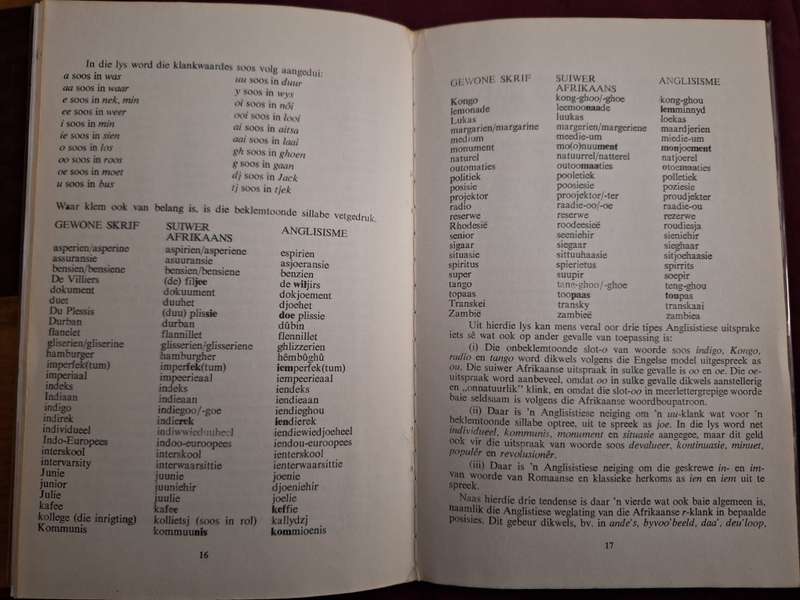 TAALTROTS deur Dr. Johan Combrink/Afrikaans Text.(Anglisisme en Purisme)1967