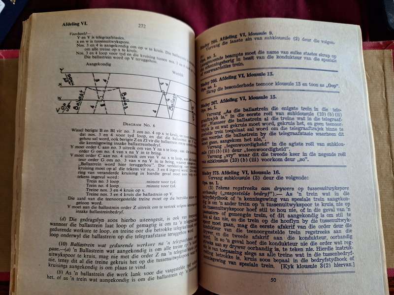 Suid-Afrikaanse Spoorwee/ Algemene Aanhangsel No 4 Deel 1 - 1966 (trains)