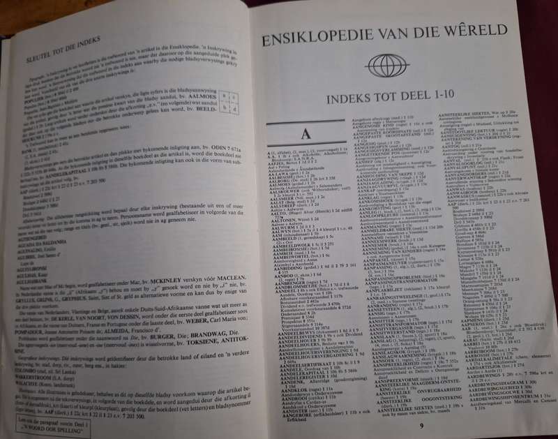 Ensiklopedie van die wereld - Indeks/Atlas-1978