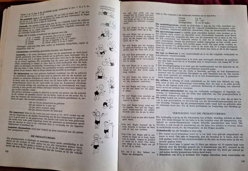 HANDLEIDING VIR ALGEMENE VERPLEEGSTERS deur Gloudina M Rykheer / 1968 2nd edition. Medicine