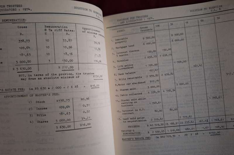 SOLUTIONS to the exercise contained in HANDBOOK for TRUSTEES and LIQUIDATORS-WJ Fairbairn 1974/law