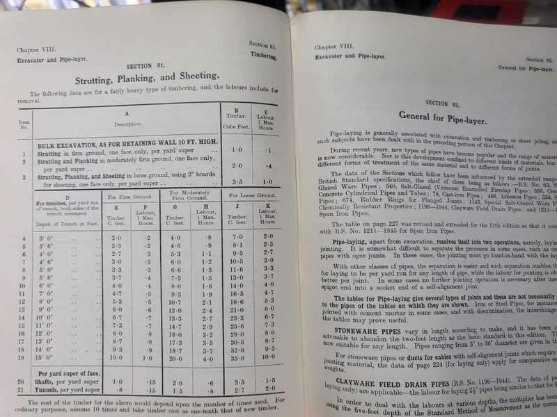 Estimating for Buildings and Public works( B PRICE DAVIES) Twelfth revised edition 1959