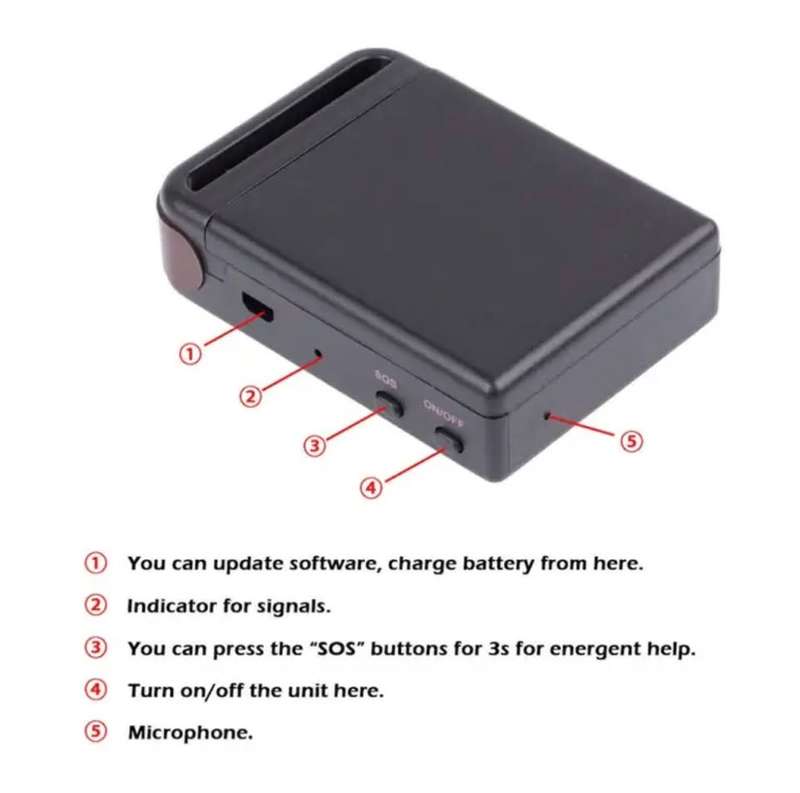 TK102B GSM GPS Position Tracker for Car, Motorcycle, UAV Drone