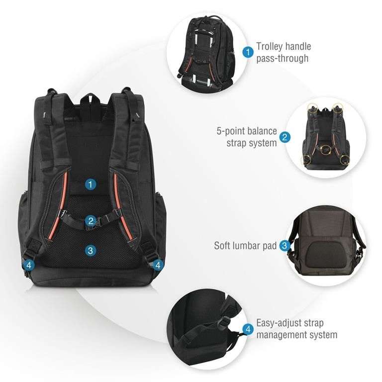 Everki EKP121 Atlas Checkpoint Friendly Laptop Backpack