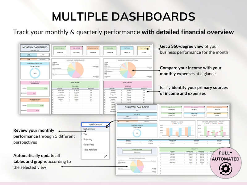Ultimate Service Business Spreadsheet Bundle Sheet (Excel and Google Sheet)