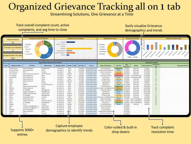 Employee Grievance Tracker Excel Template